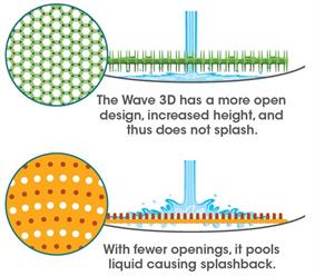 no splash urinal screen